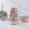 31596 22cm saucepan (12)