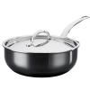 60039 24cm covered essential pan (1)